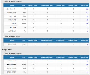 New Feature – CUP Events